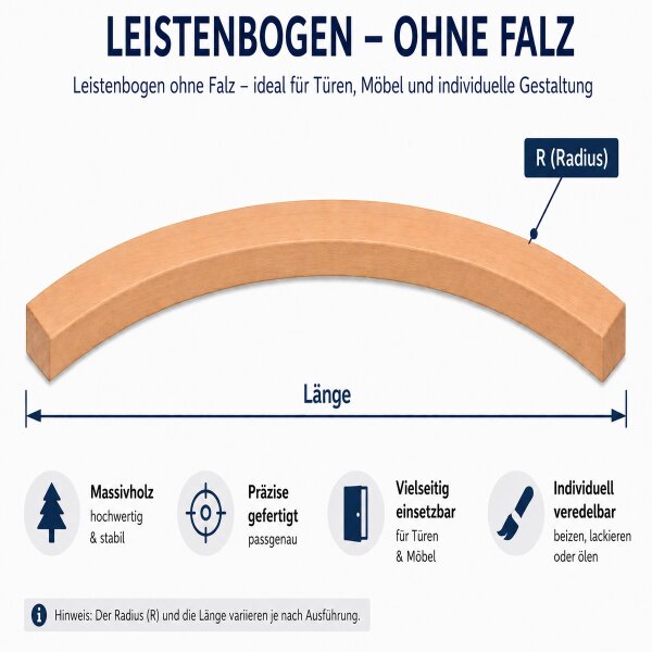 Bogenleisten ohne Falz