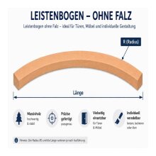 Leistenbogen FK-SGBXX0/P2510