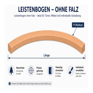 Leistenbogen FK-SGBXX0/P2814