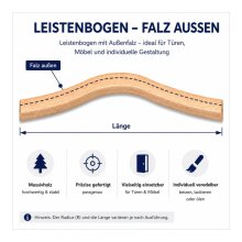 Leistenbogen FK-OTBXX0/FR16, Falz aussen