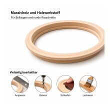 Glasleistenring für Haustüren, Profil 1 (1 Paar)